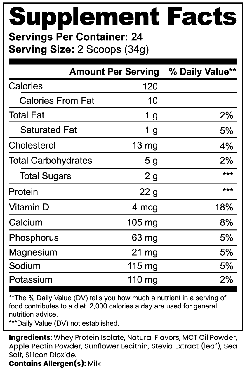 Nutrition Facts panel for Asgardian Wellness clean, natural fitness supplements.