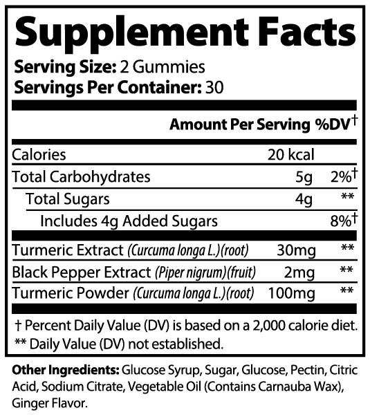 Nutrition Facts panel for Asgardian Wellness clean, natural fitness supplements.