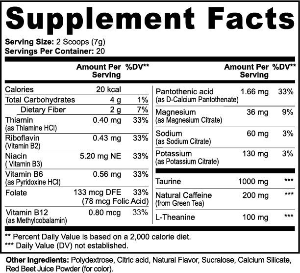 Nutrition Facts panel for Asgardian Wellness clean, natural fitness supplements.