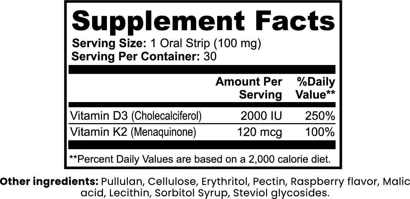 Nutrition Facts panel for Asgardian Wellness clean, natural fitness supplements.