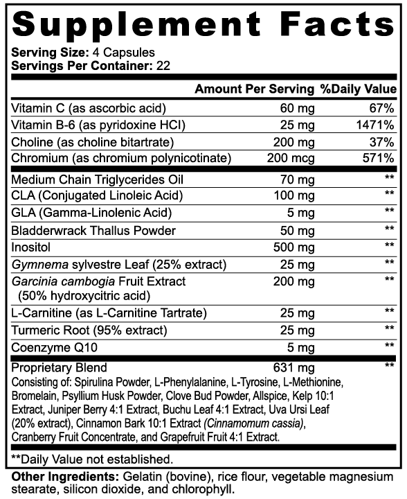 Nutrition Facts panel for Asgardian Wellness clean, natural fitness supplements.