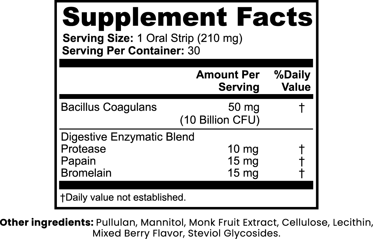 Nutrition Facts panel for Asgardian Wellness clean, natural fitness supplements.